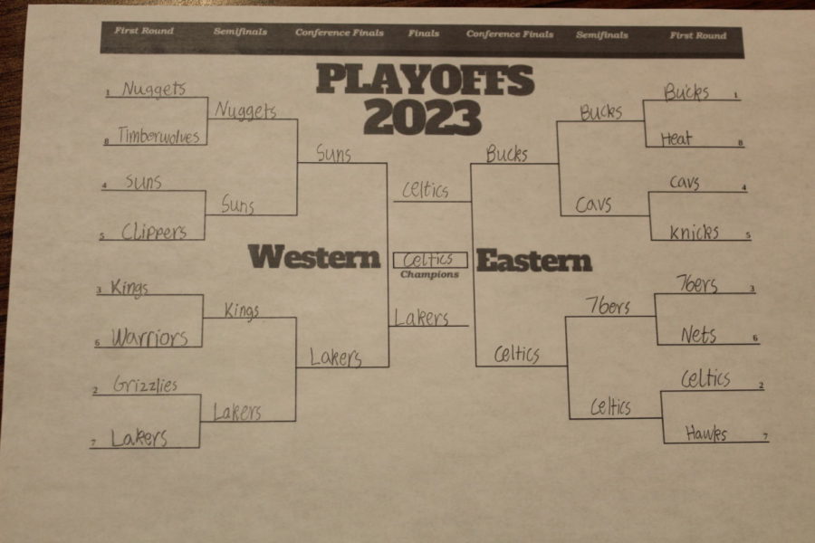 NBA Playoff Predictions