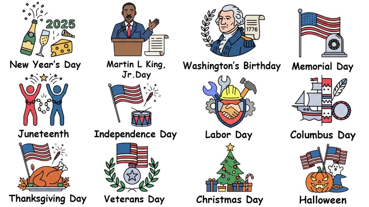 Favorite Holiday?